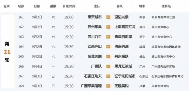 相同年龄的母亲