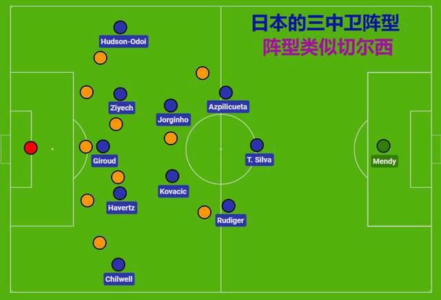 五月综合色
