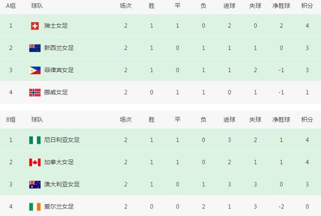 狠狠操狠狠色