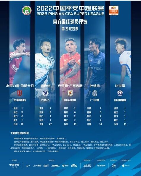 秘密辅导