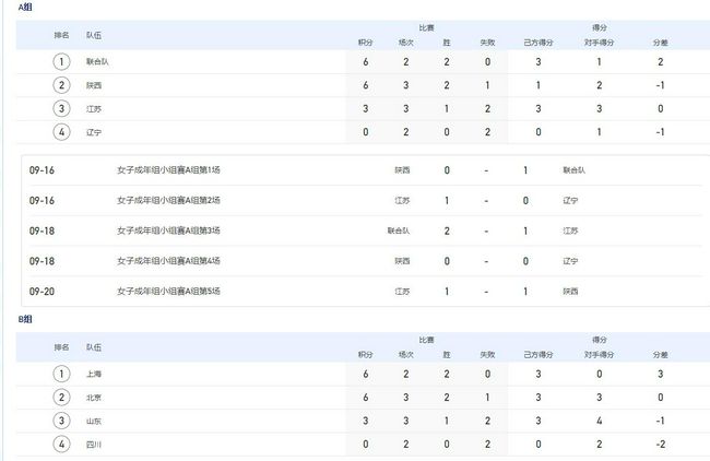 亚洲综合在线成人一区