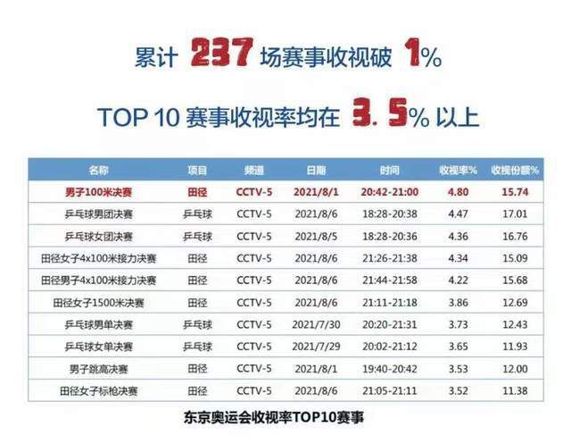 免费黄色入口